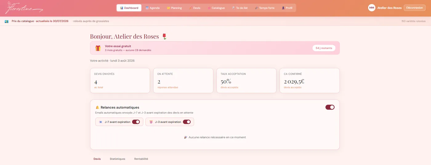Tableau de bord Florestime : devis envoyés, taux d'acceptation, chiffre d'affaires confirmé et relances automatiques